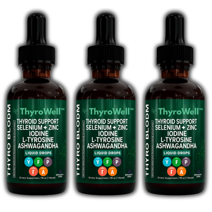 ThyroWell™